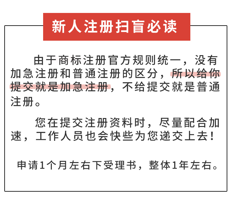 商標注冊
