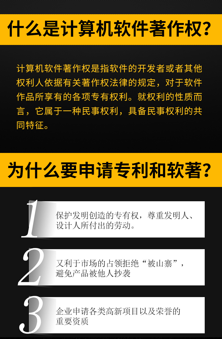 著作權加急登記
